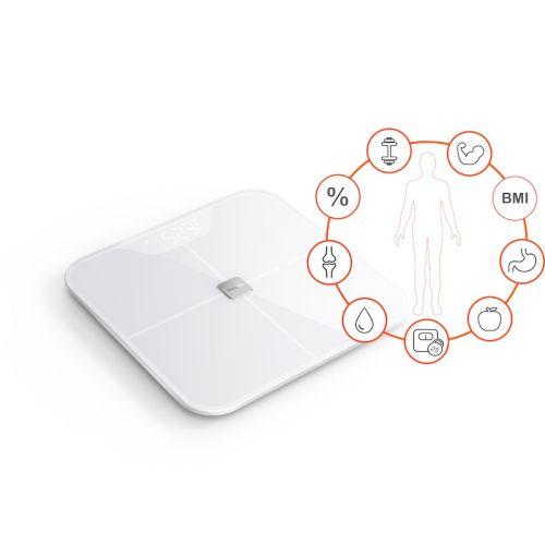 iHealth Fit - Smart Body Analysis Scale