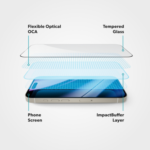 Epico ImpactBuffer Glass 3D for iPhone 16 Pro